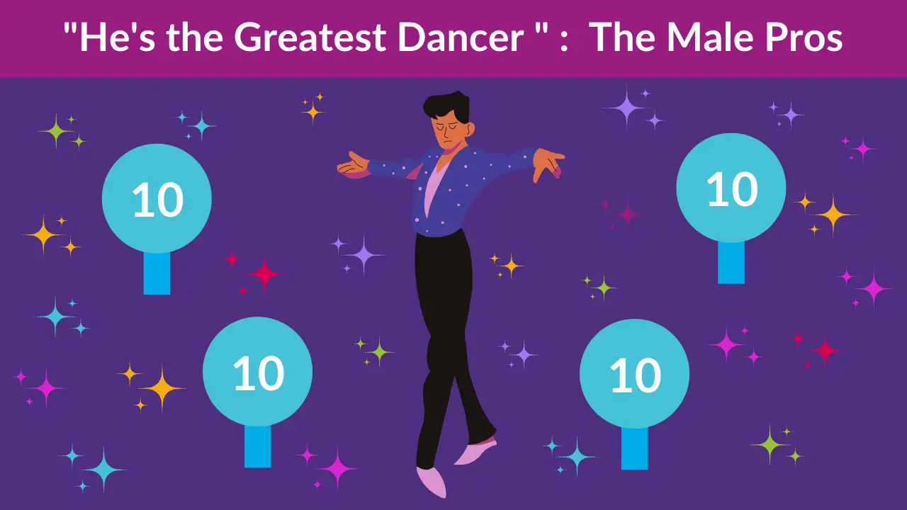 Graphic: Showing a male ballroom dancer and 10 score paddles