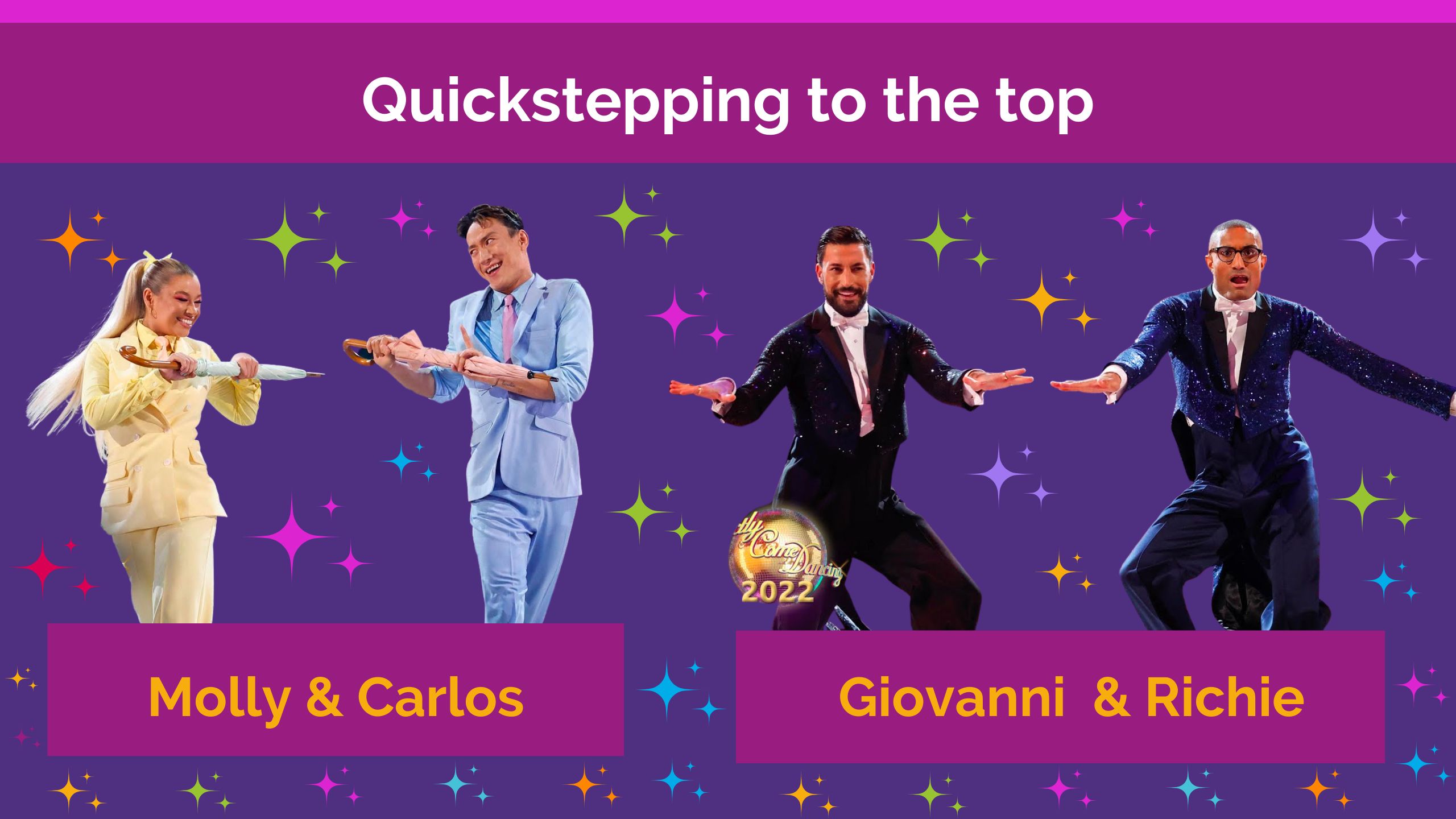 Graphic: Strictly Come Dancing couples dancing to a Quickstep