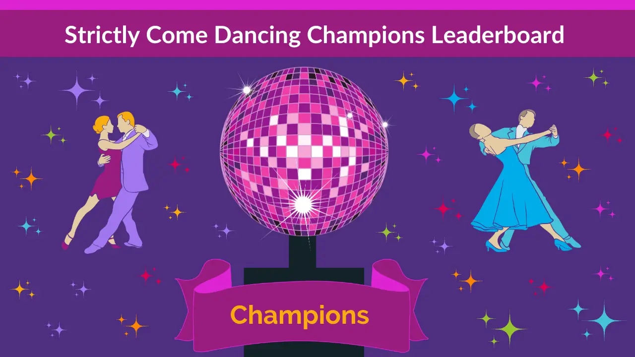 Graphic: Strictly Come Dancing Mirroball Trophy and dancers