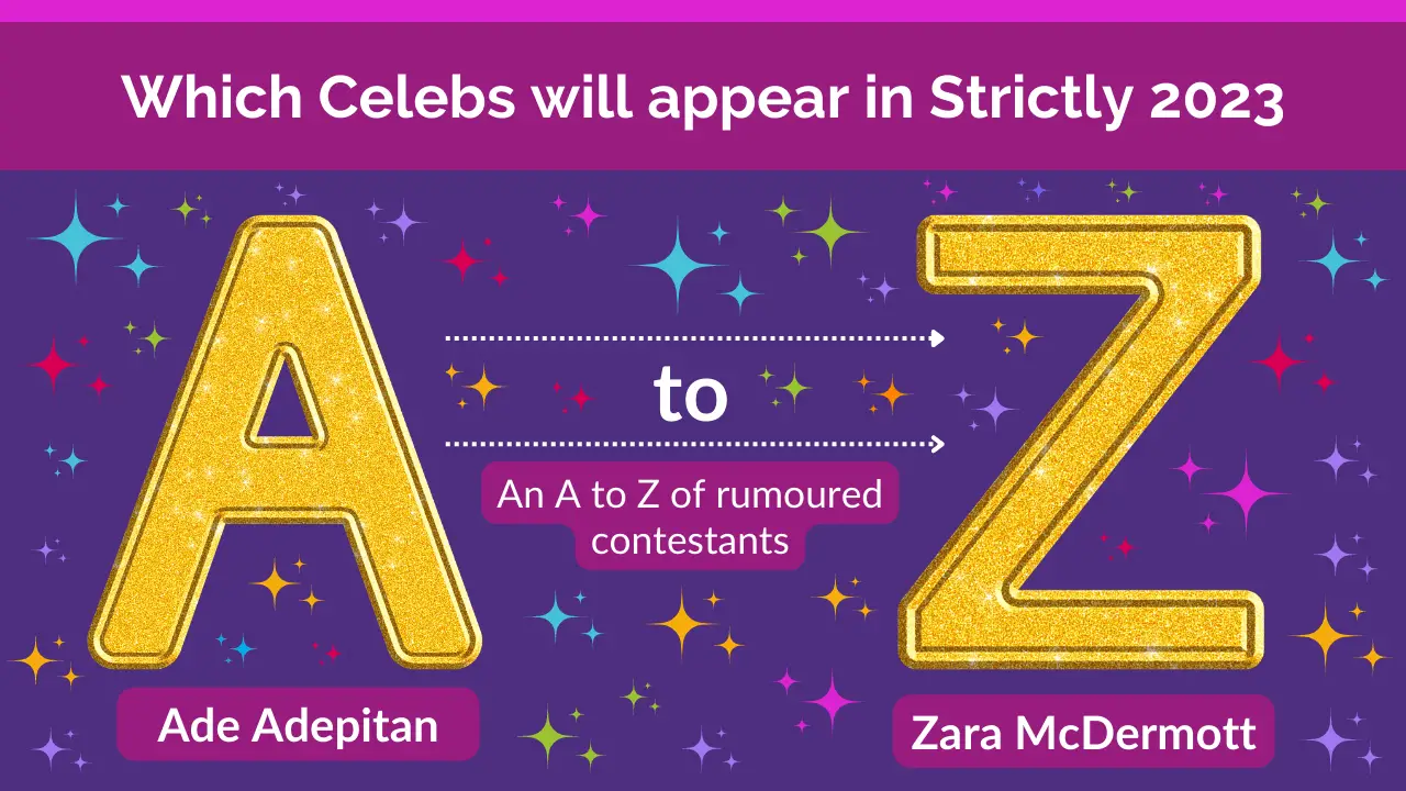 Graphic: An A-Z of rumoured Celebrities appearing in Strictly Come Dancing 2023
