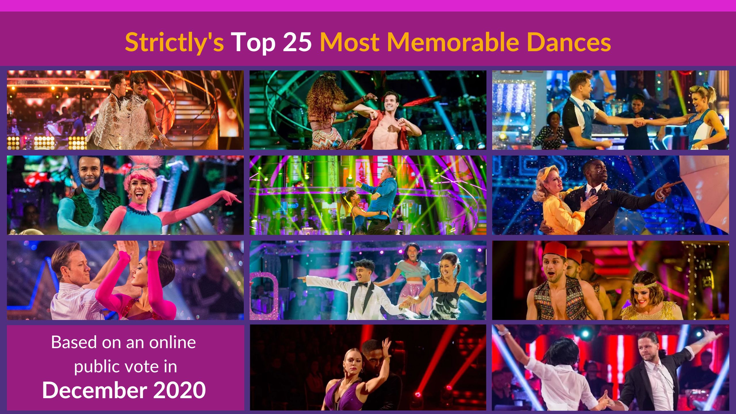 Strictly 25 Most Memorable Routines