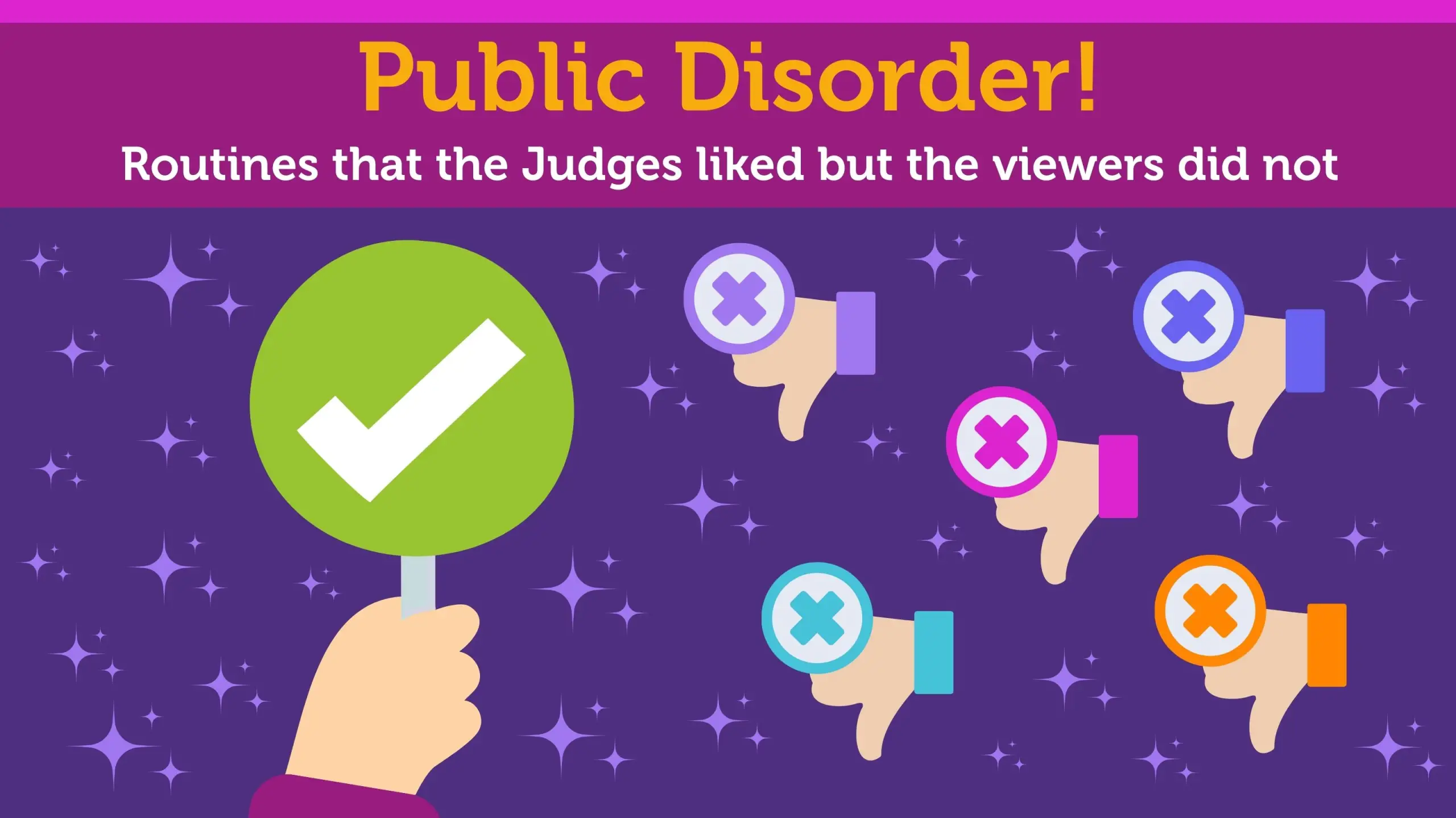 Public Disorder! Routines that the Judges liked but the viewers did not