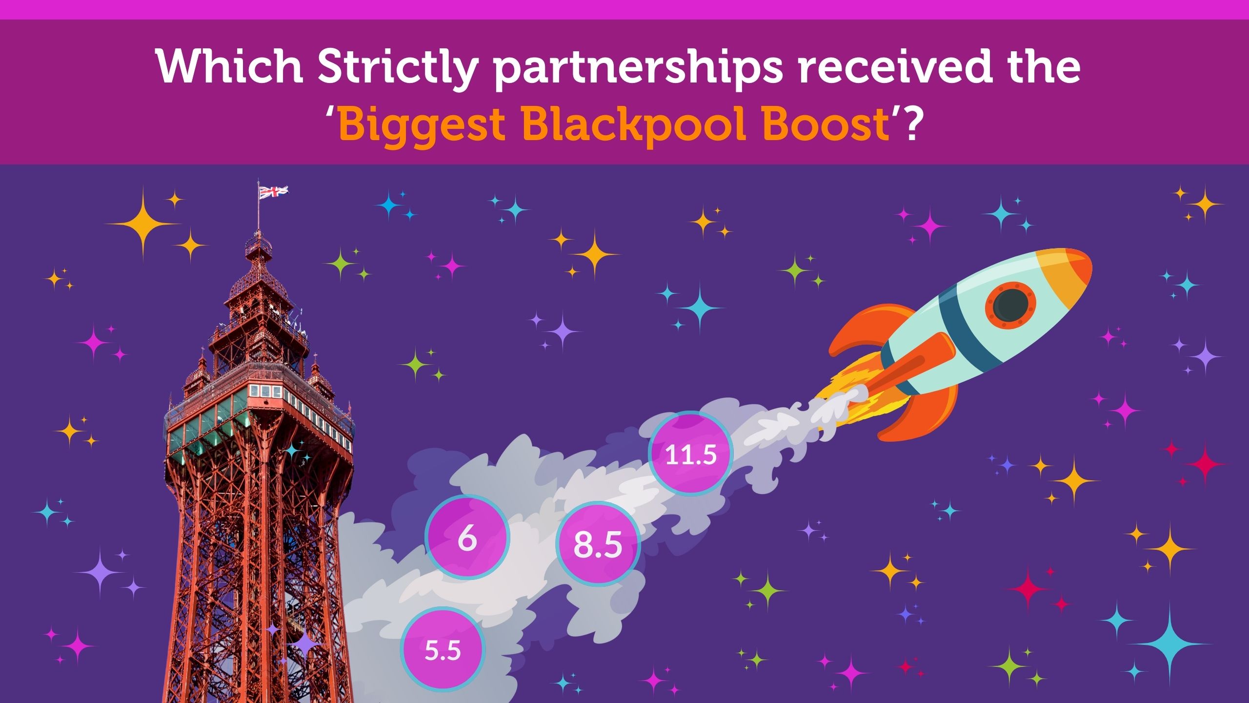 Rocket boosting behind Blackpool Tower