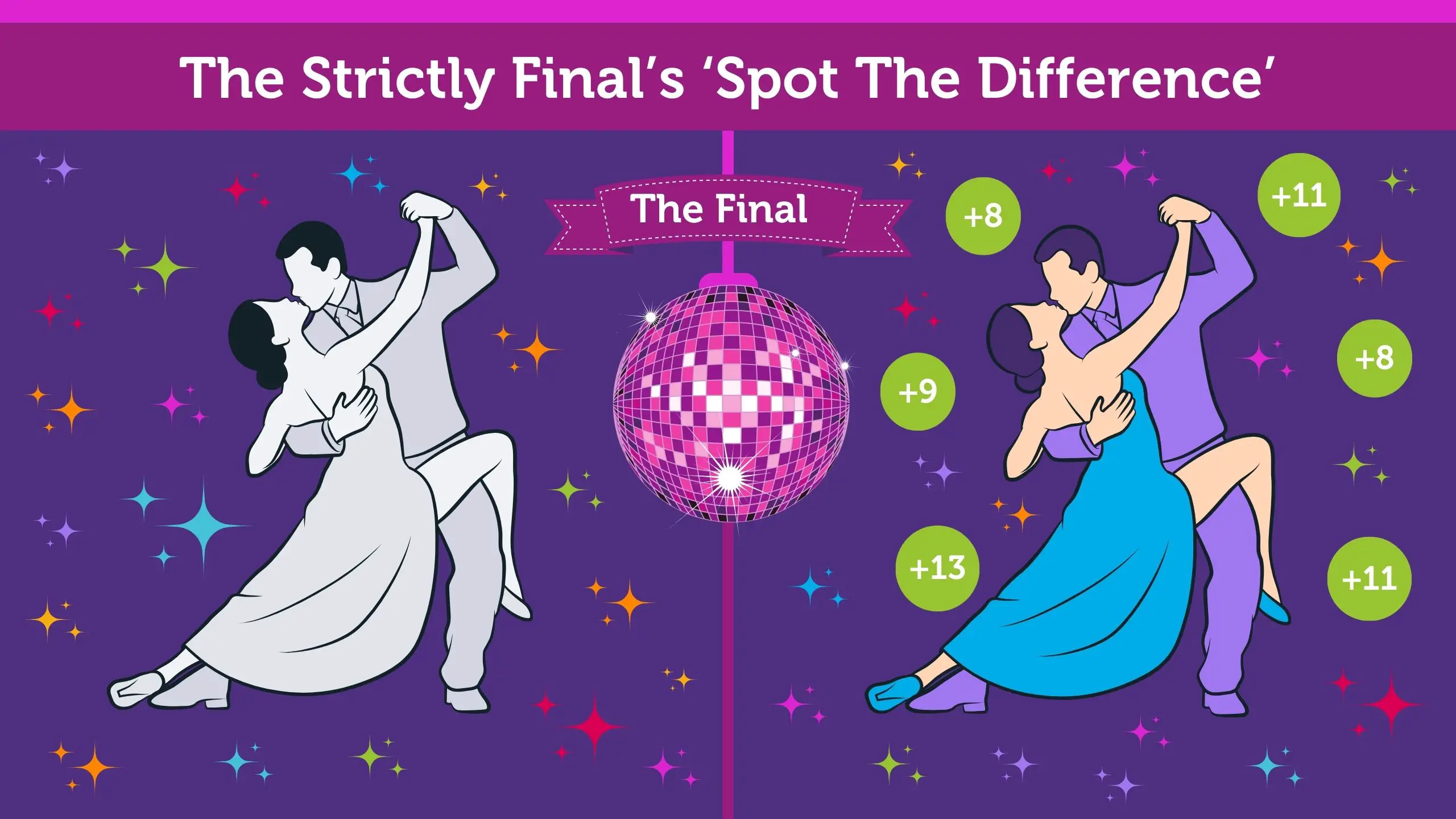 Strictly Come Dancing - The Final - Spot The Difference