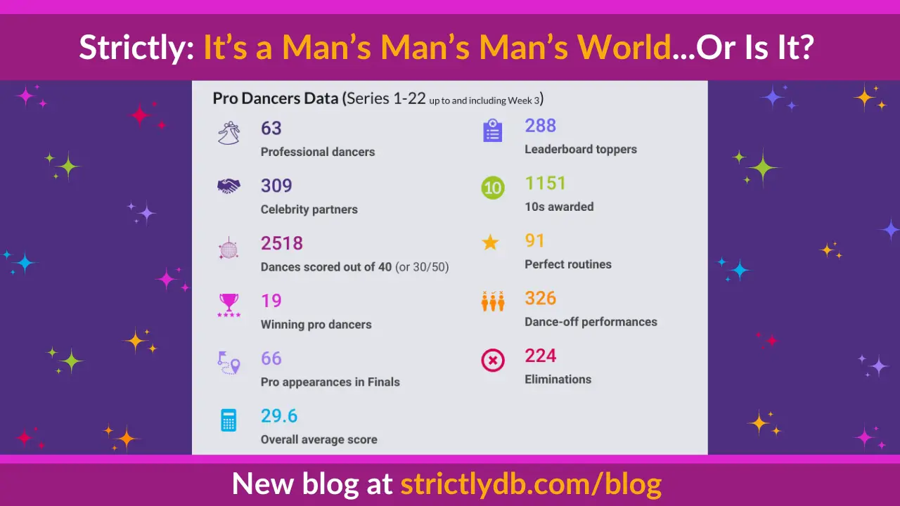 Pro Dancer Data Table