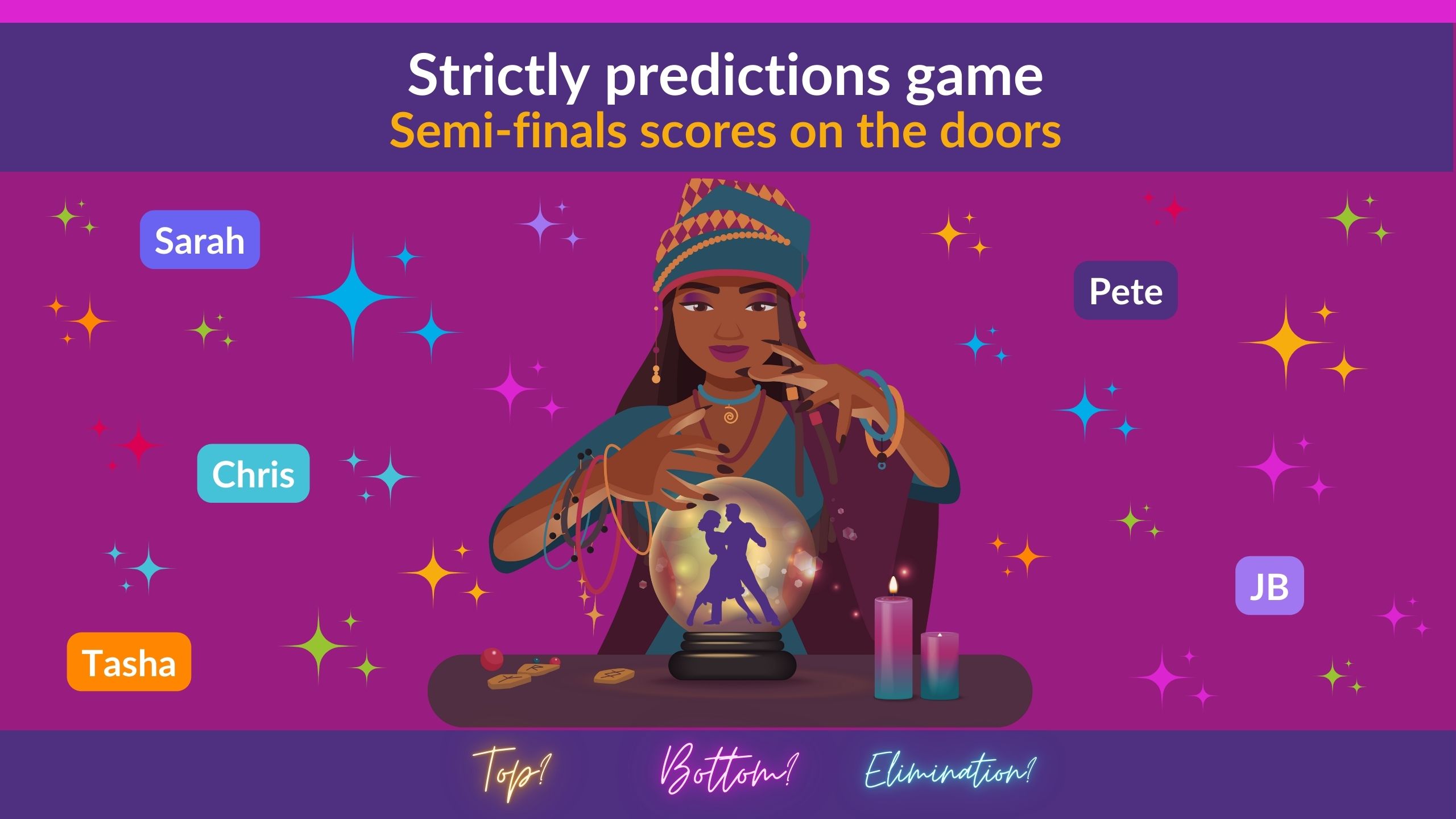 Semi-Finals predictions scores on the doors