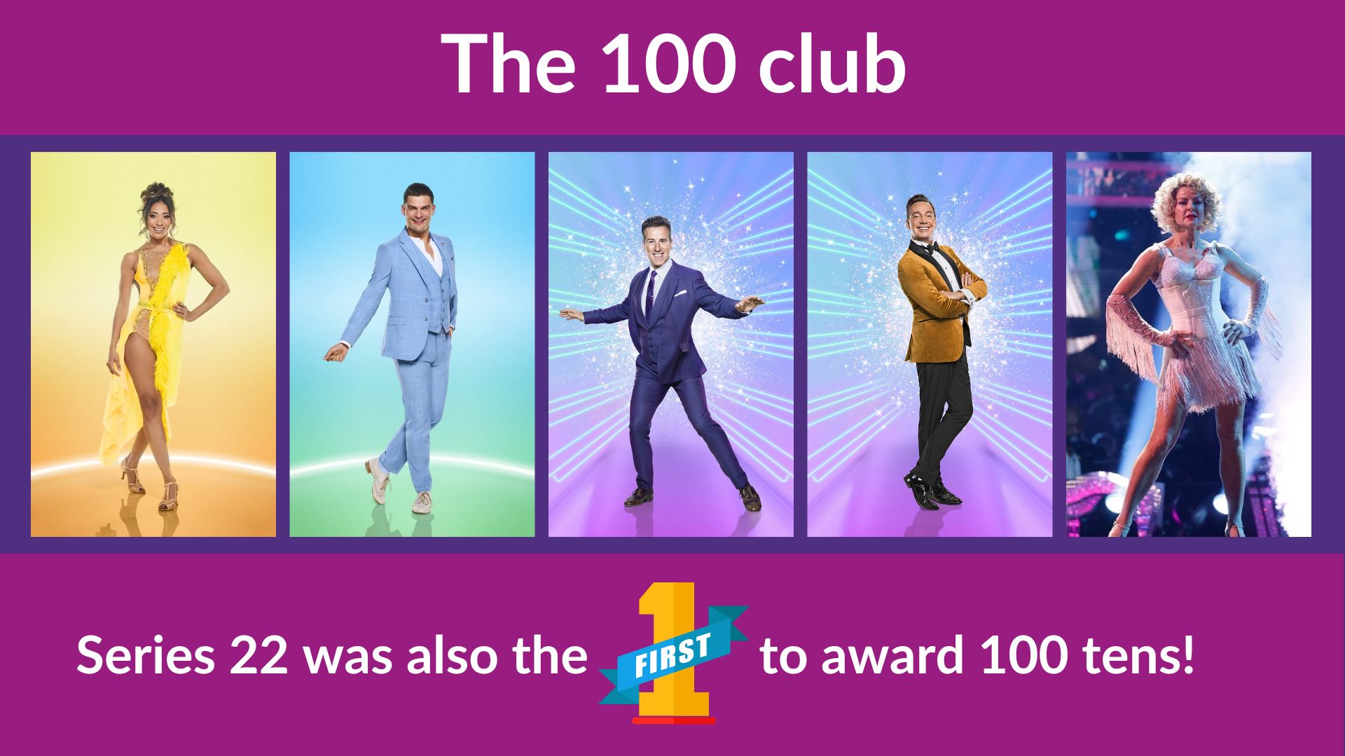 The 100 club