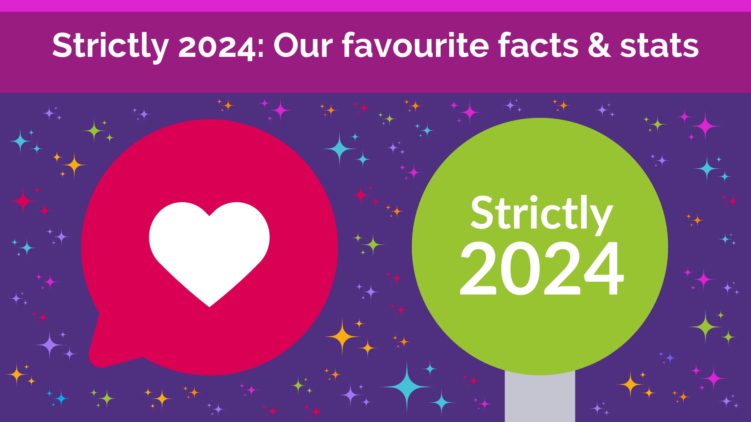 Strictly 2024: Our Favourite Facts & Stats