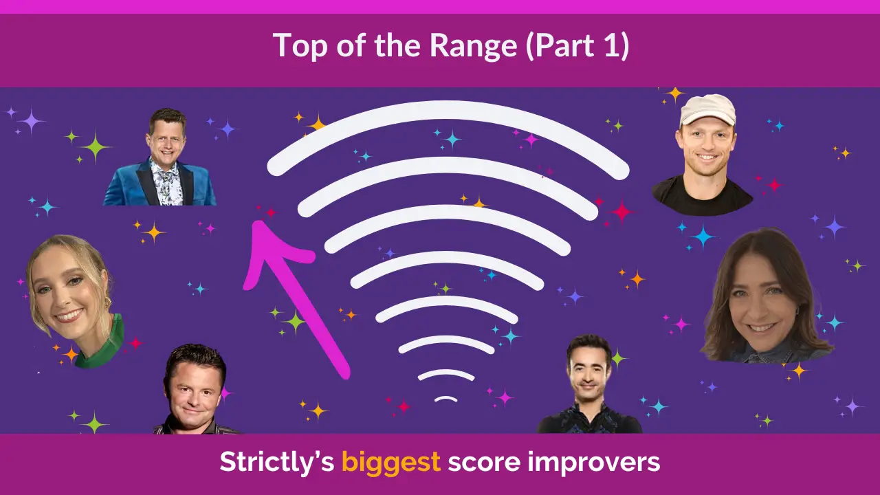 Strictly's Top Score Improvers Pt 1